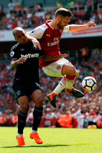 方技术的革 方技术的革